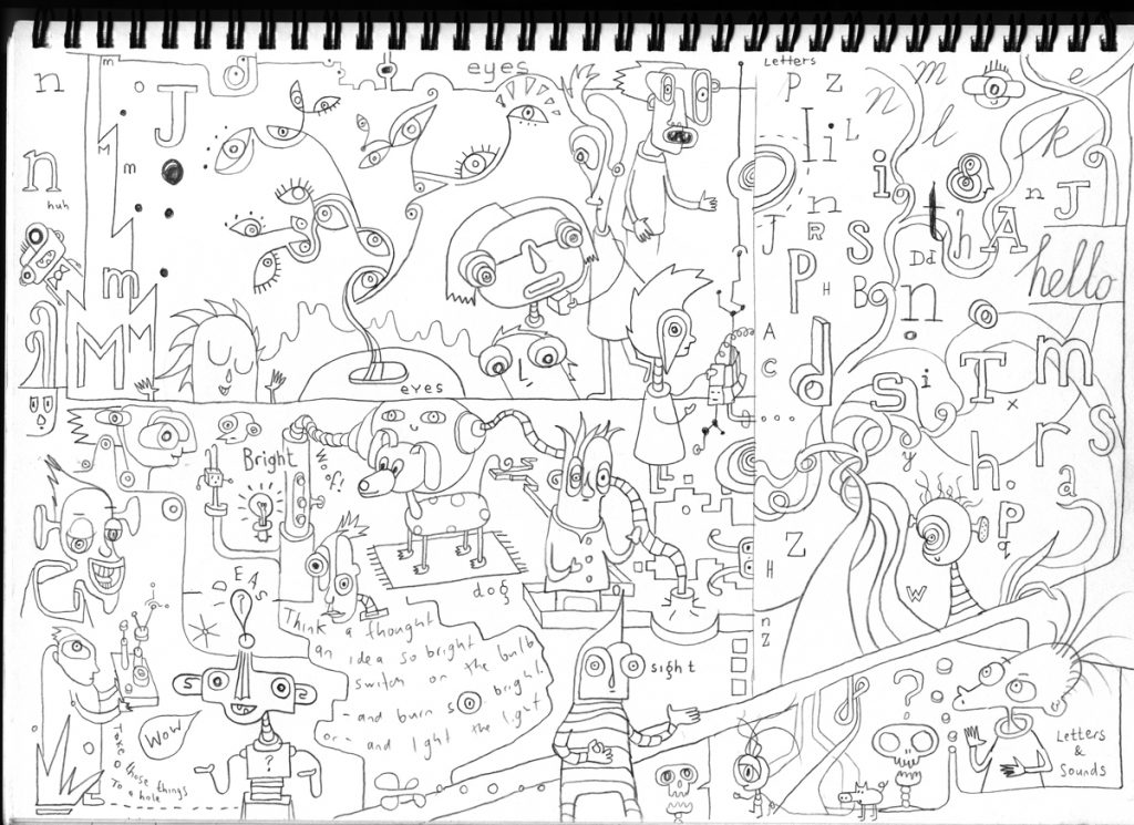 This is a typical sketchbook page. 